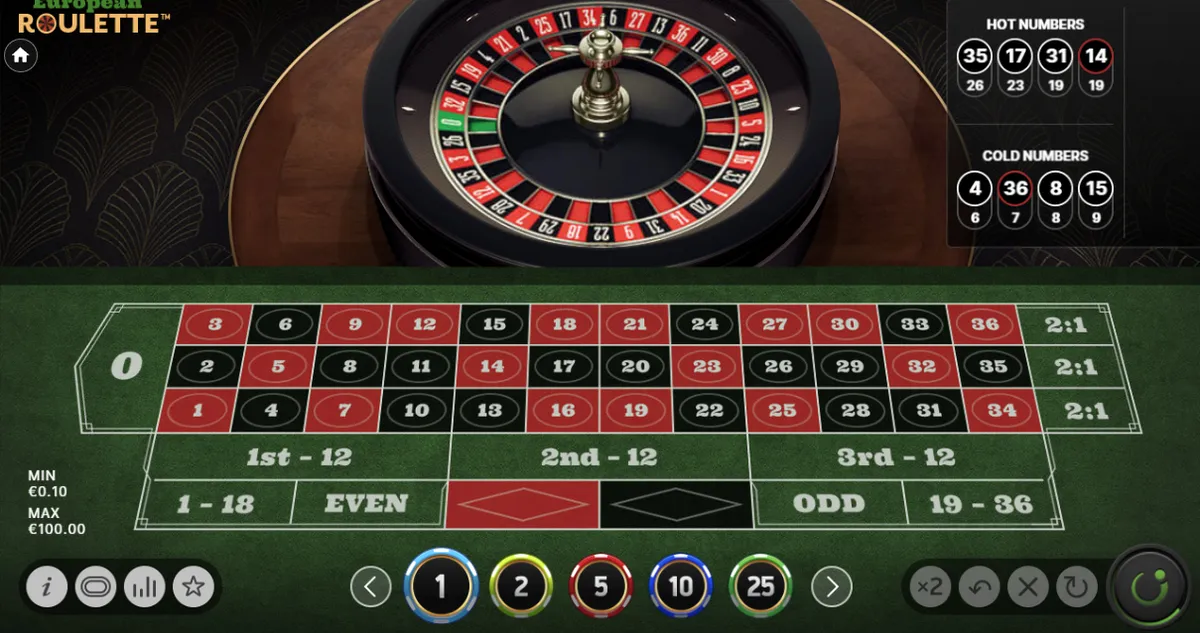 MostBet Casino: провайдеры игр и каталог MostBet Casino: провайдеры игр и каталог